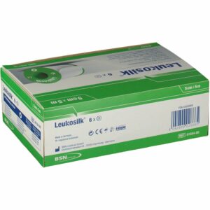 Medical Tapes, Wound Care